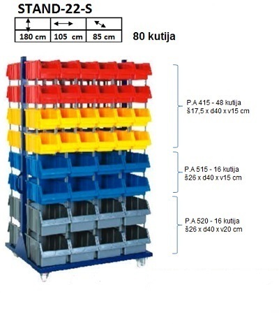 Stand 22-S